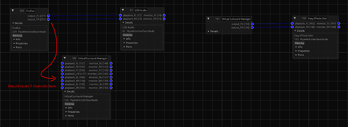 grafik